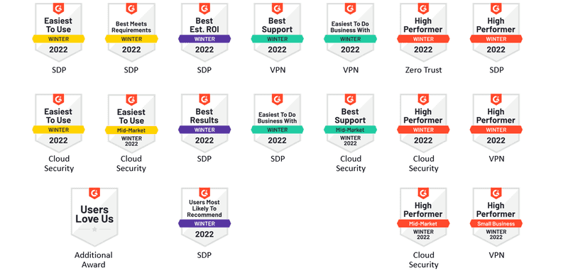 G2 Awards Winter 2022