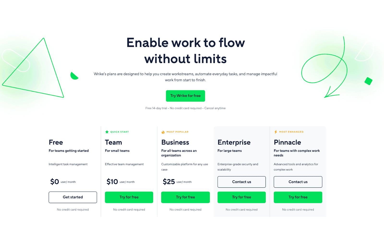 Wrike pricing plan overview&nbsp;