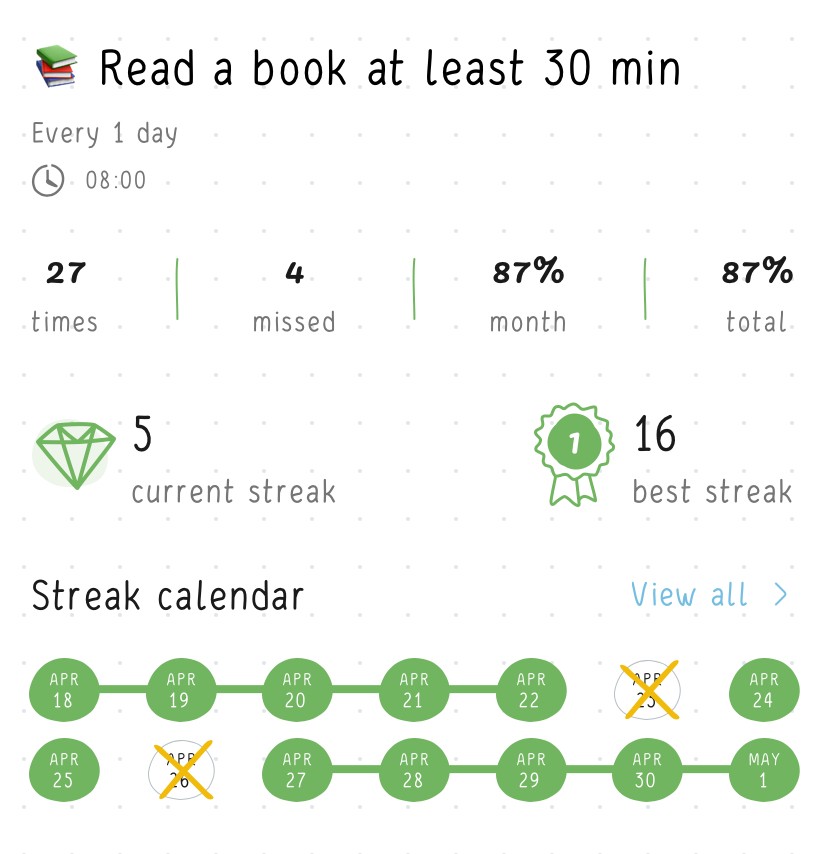 A habit “Read a book at least 30 min” with a reminder at 8:00 am in the Hizo app.