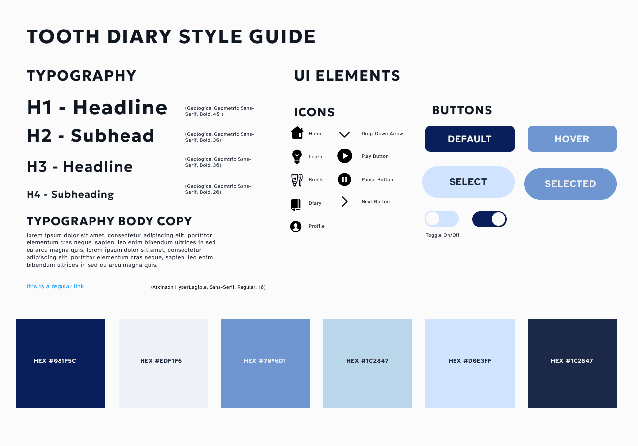 Blue-themed style guide for branding and typography of mobile application