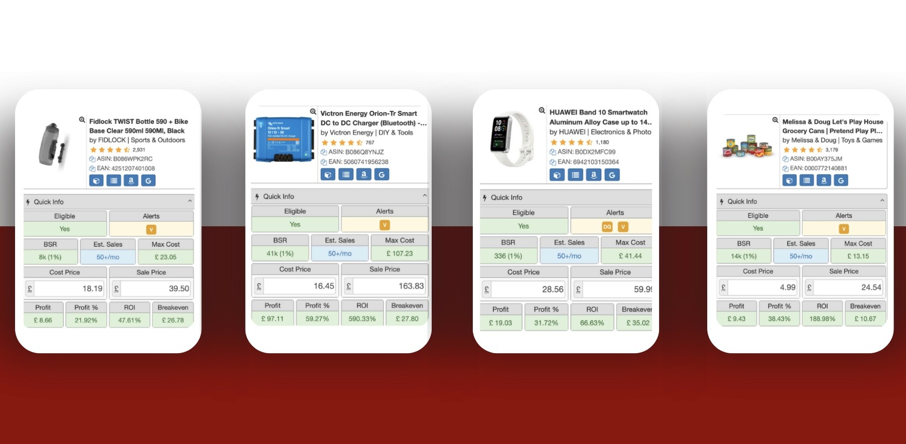 Profitable Amazon FBA deals