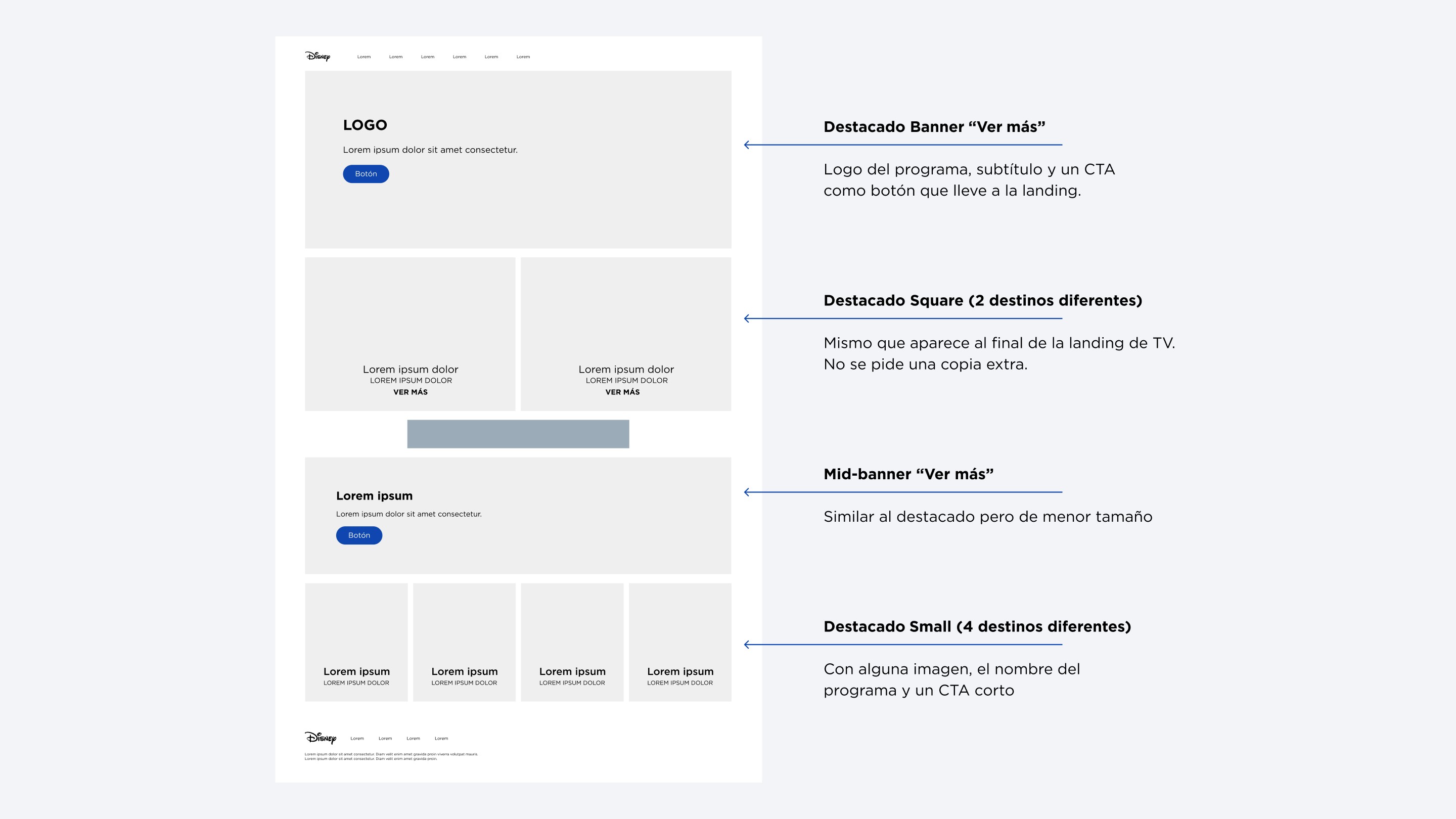 Wireframe web con secciones para banner principal, imágenes cuadradas y áreas de texto para llamados a la acción.