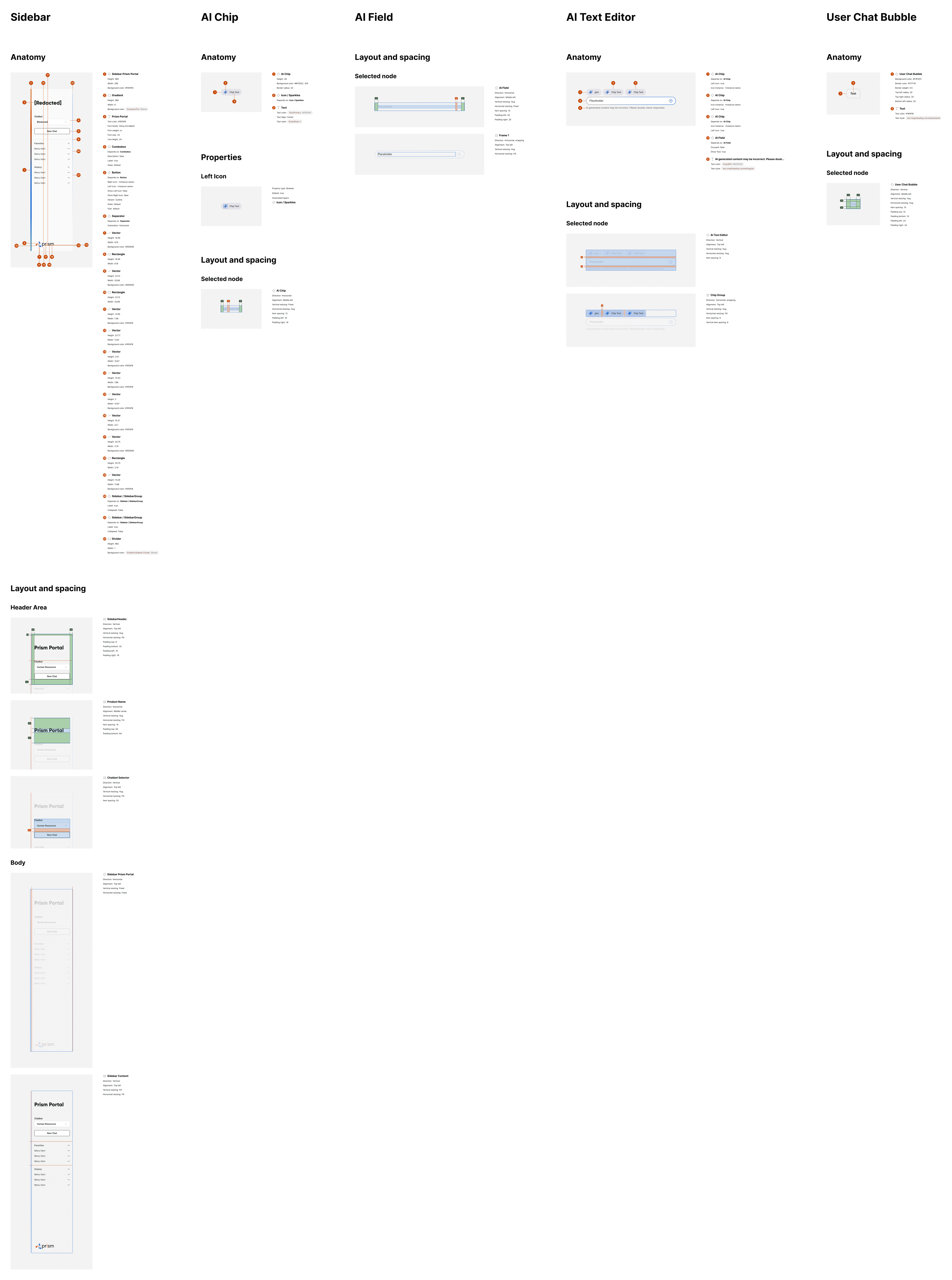 Figma Canvas Screenshot of Components