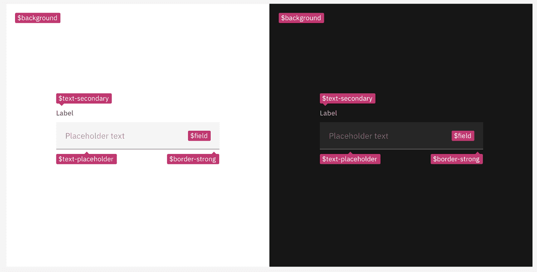Prompt for a full length capture tool for Cassini