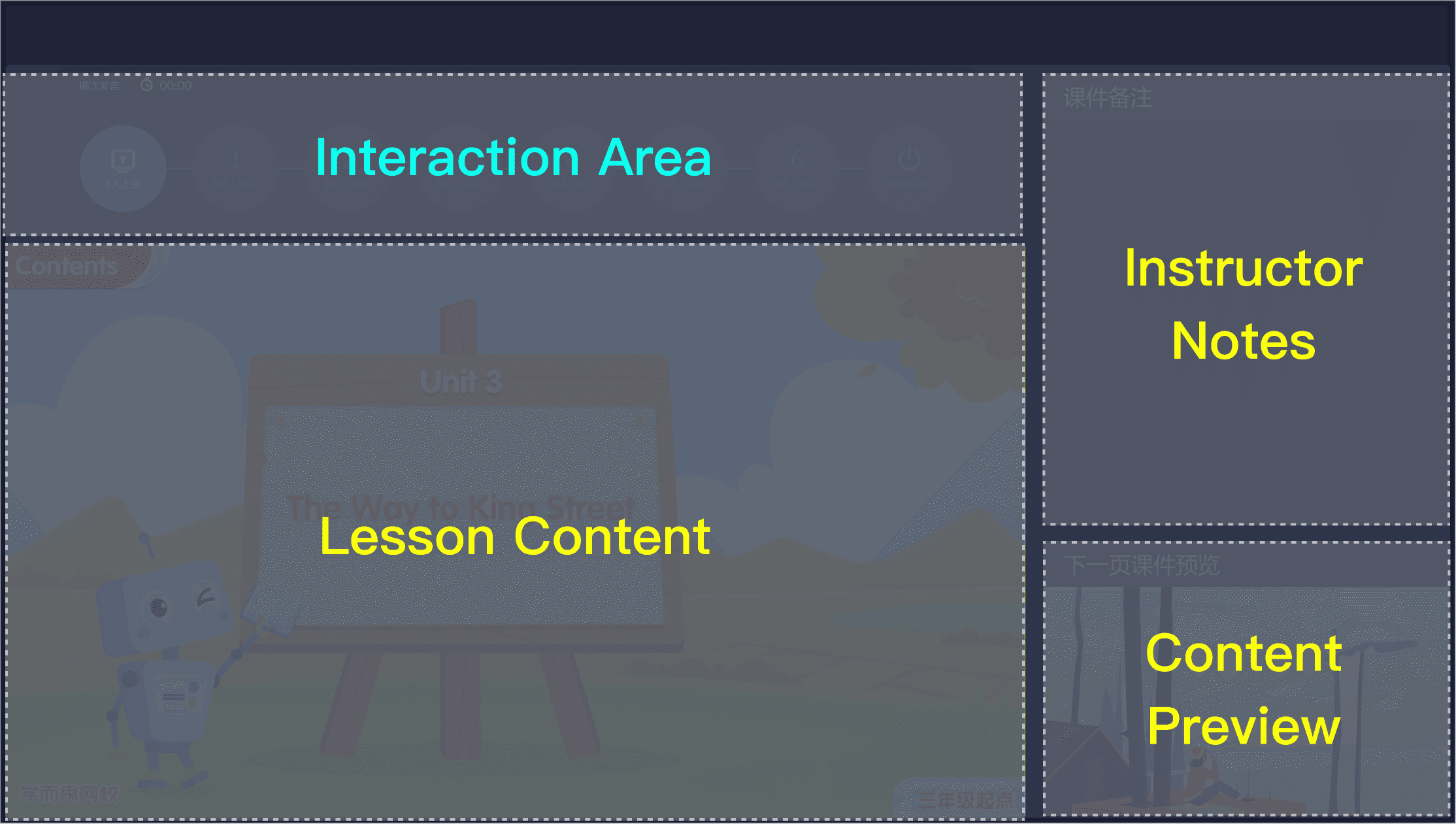 Page structure exploration 3