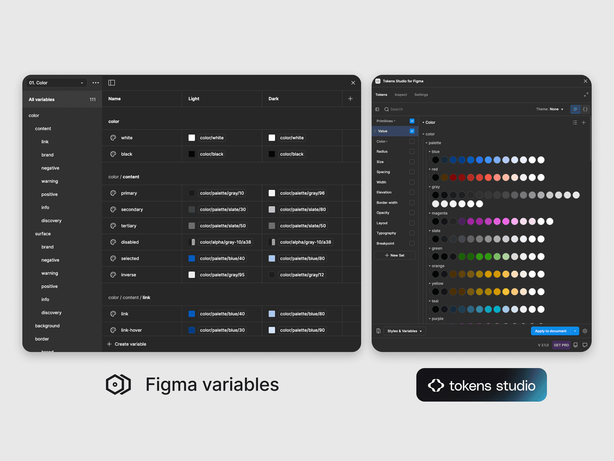 Figma variables and Tokens studio plugin