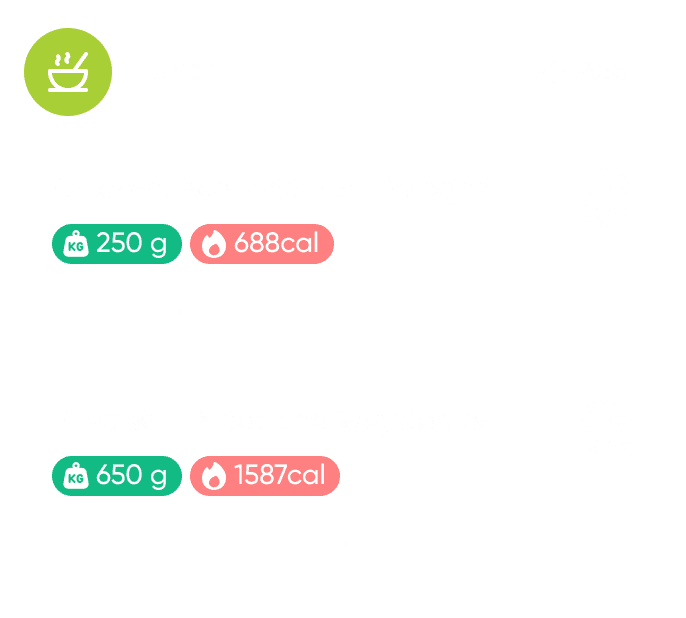Neura Health Lunch Widget
