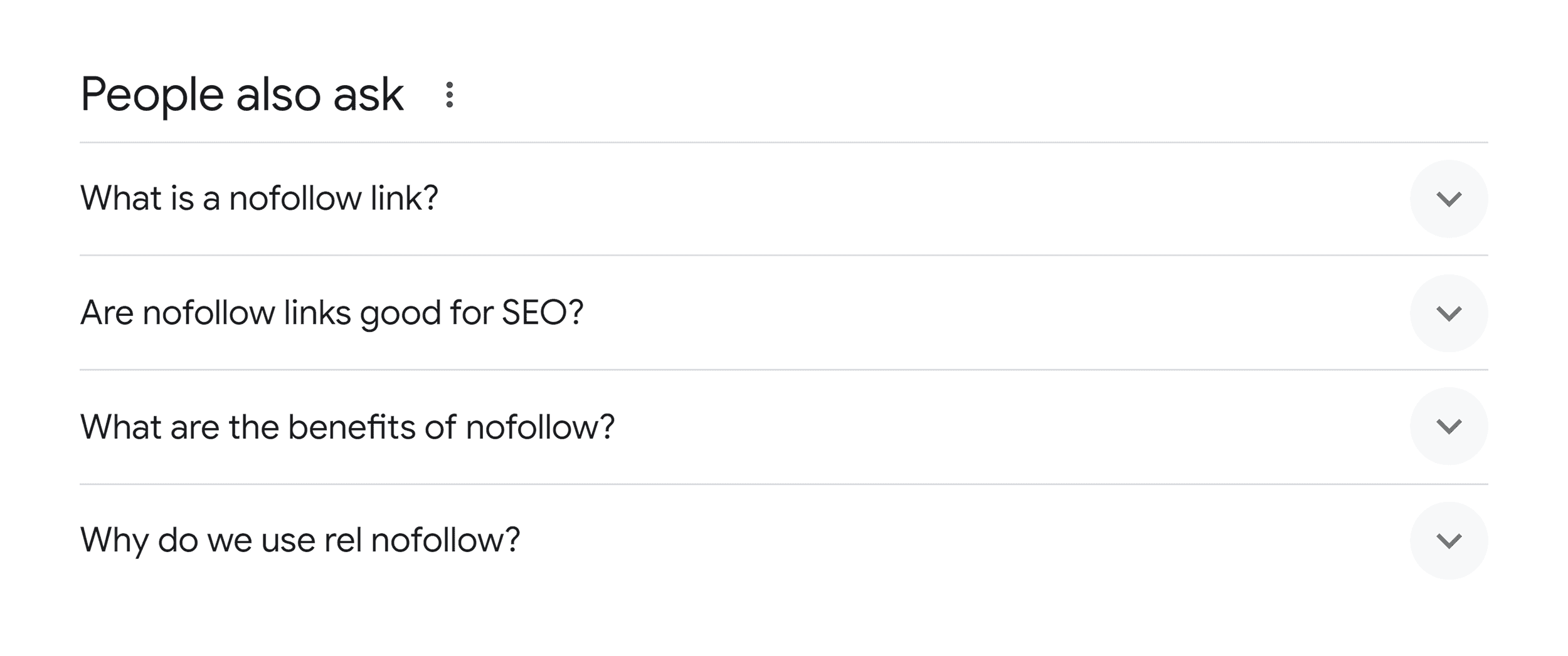 People also ask – Nofollow links