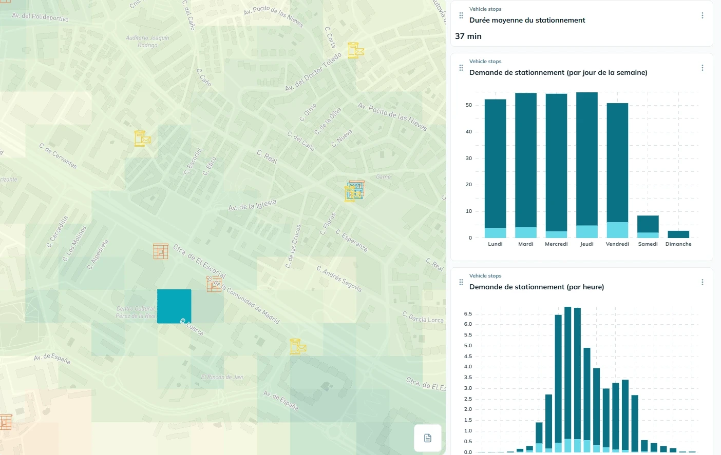 mobilité - flux vehicules