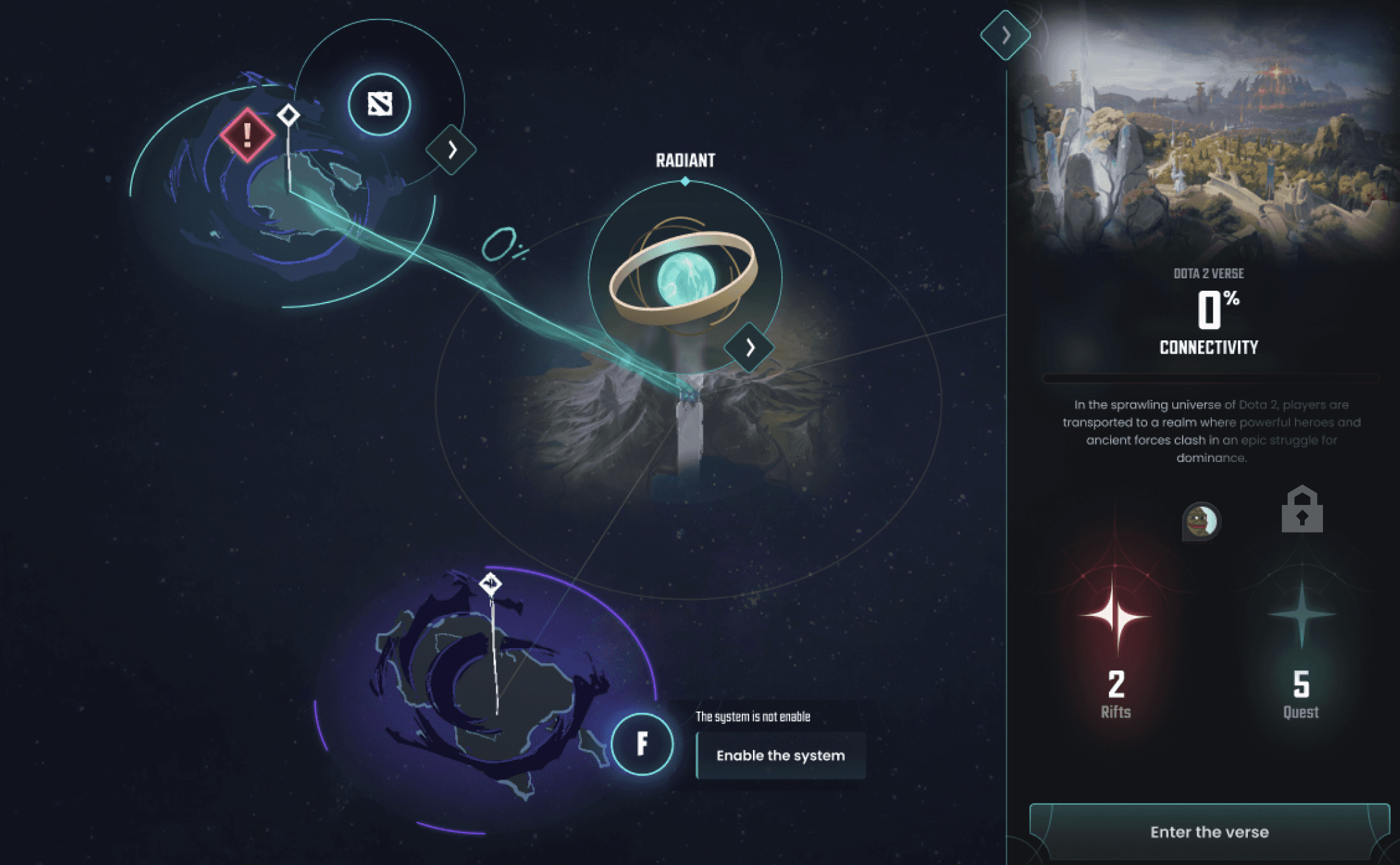 Old prototype of Radiant network page