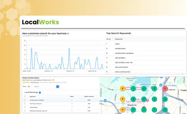 Microsoft Bing Search Result for Coozmoo Digital Solutions