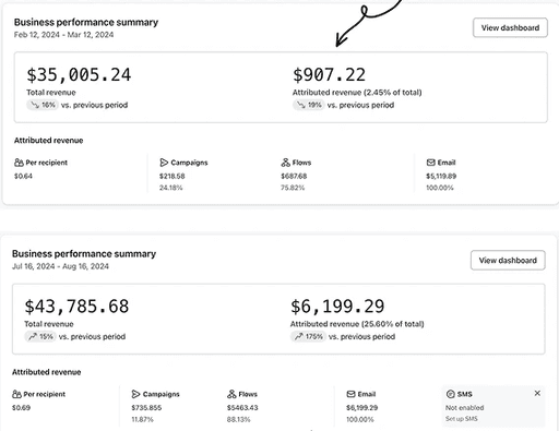 Case Study picture 4