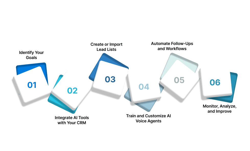 How to Automate Sales Cold Calls in 6 Steps