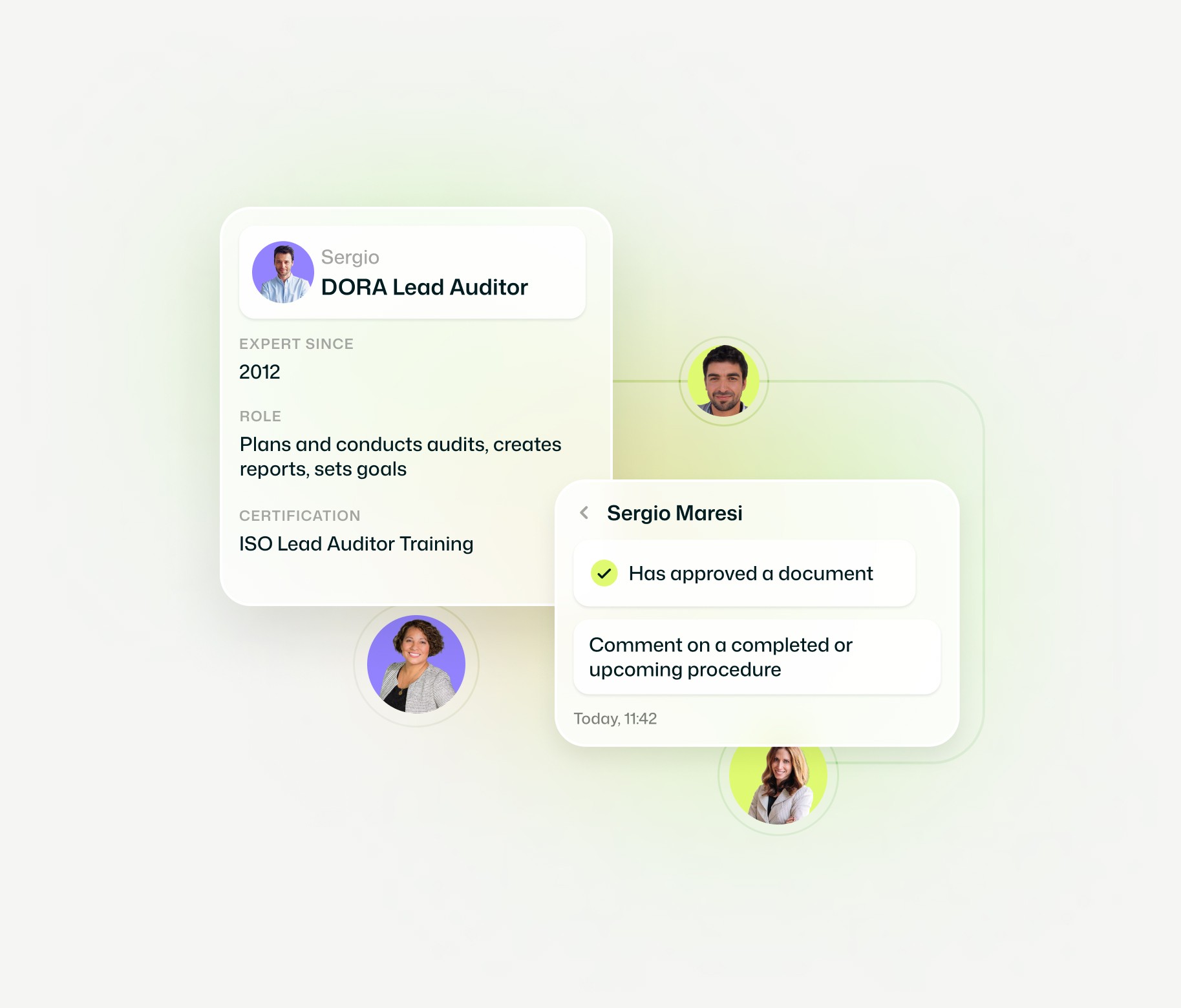 Auditores Principales de DORA