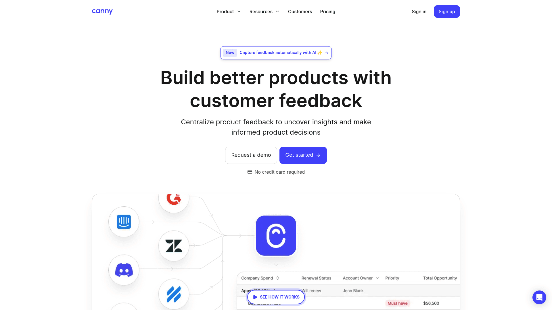 A screenshot of the Canny homepage, a user feedback tool used for B2B SaaS product platforms strategy roadmaps.