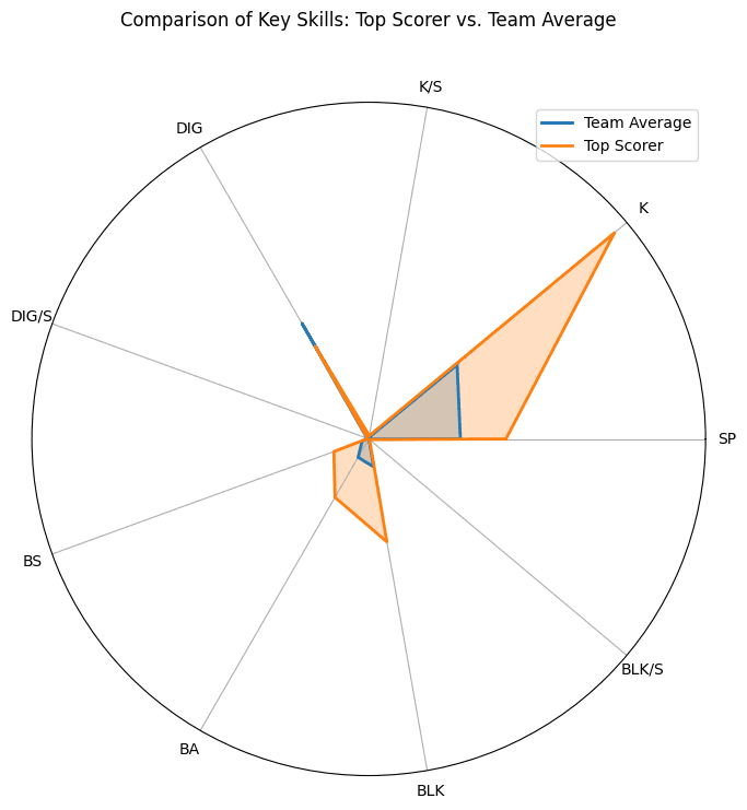 DesignCube - Mobile Screens