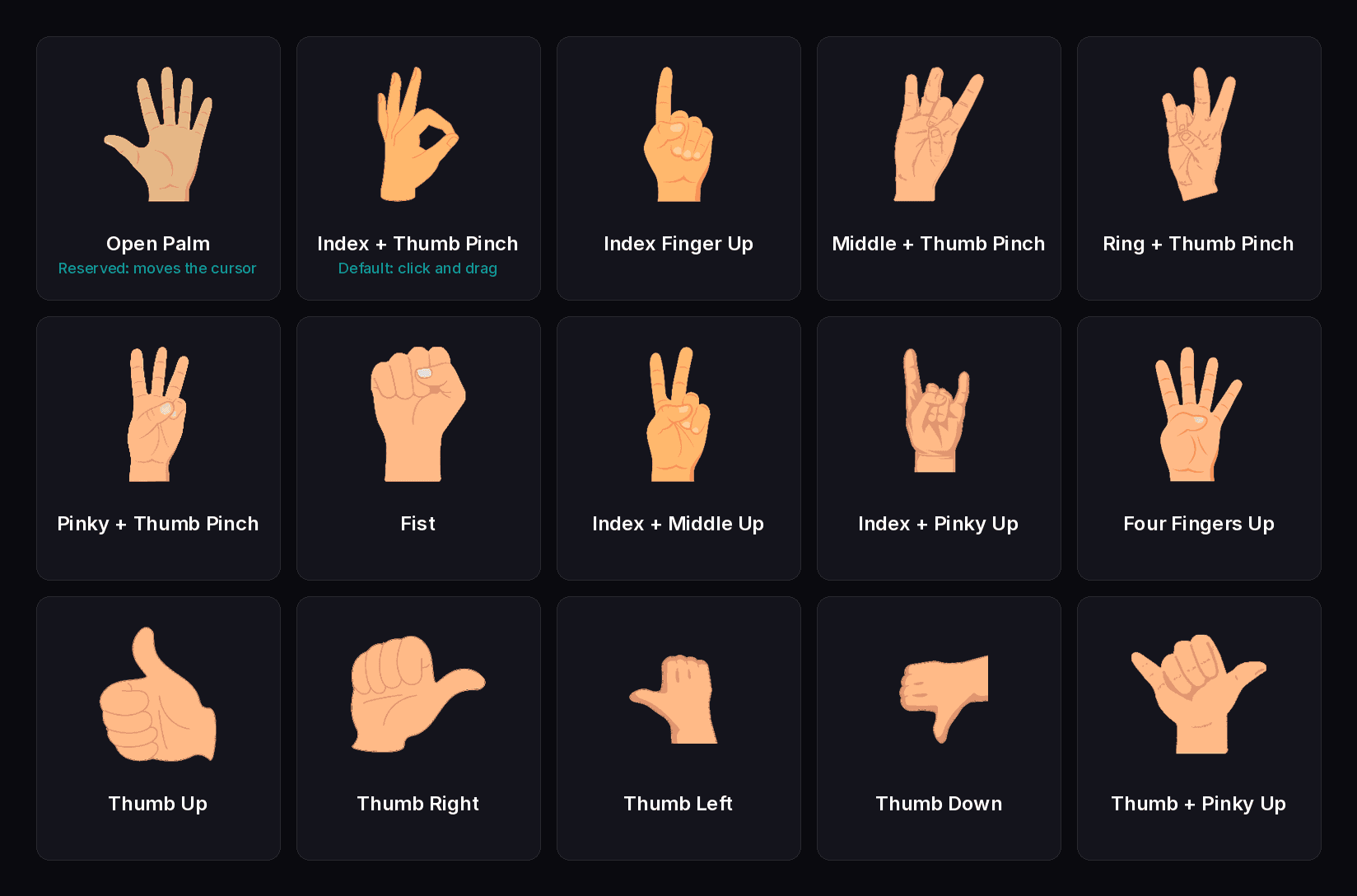 Full gesture list that AirTouch supports