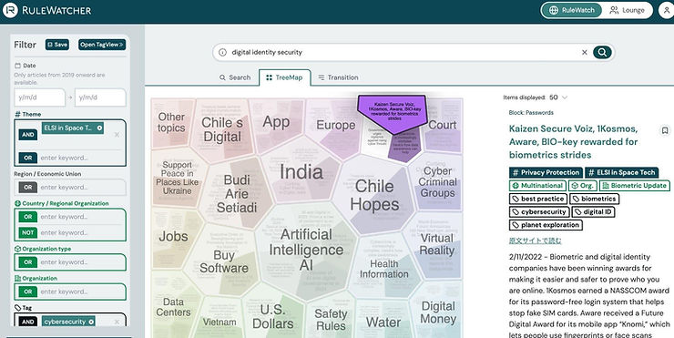 Figure 2: RuleWatcher — search: 'digital identity security', TreeMap showing India and biometrics as dominant clusters.