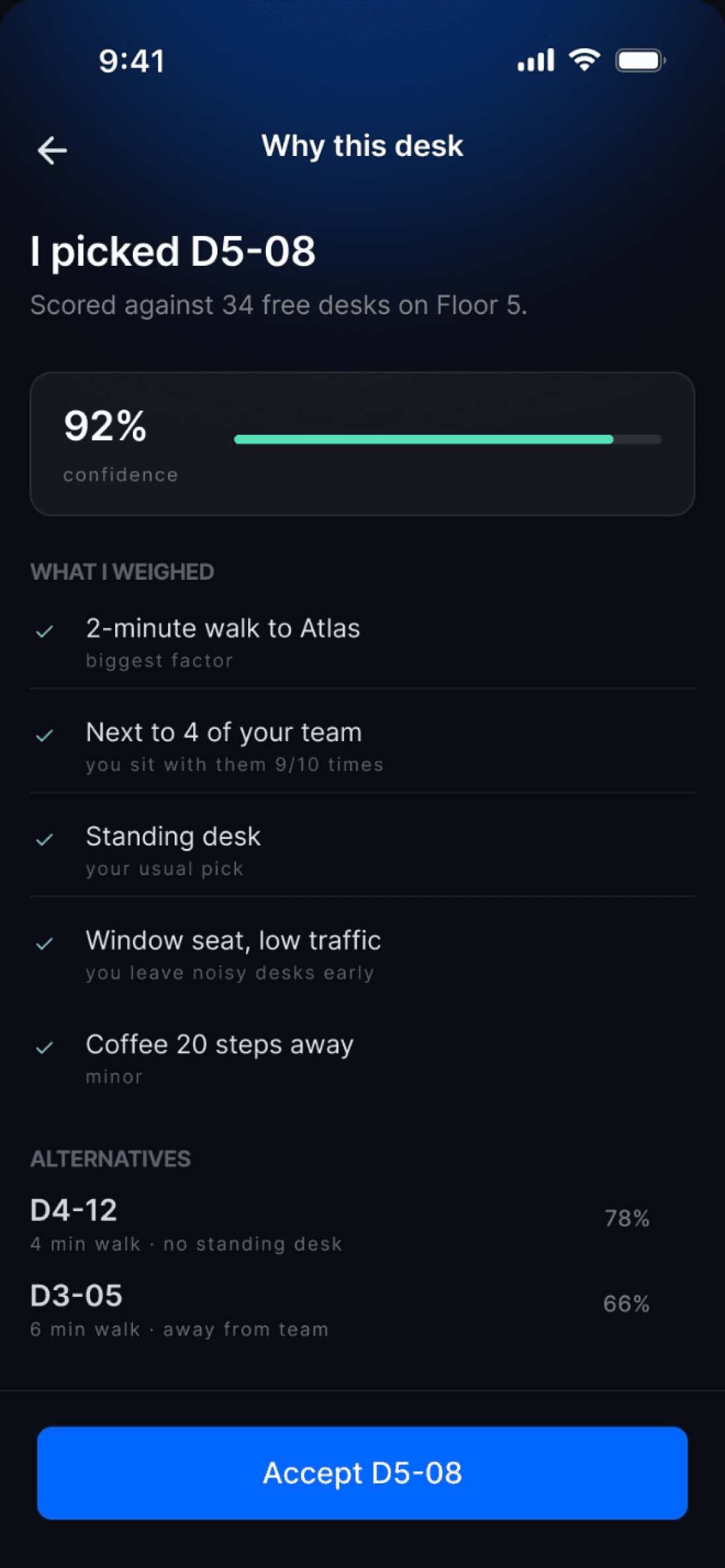 Why this desk: 92% confidence, the factors it weighed and two alternatives