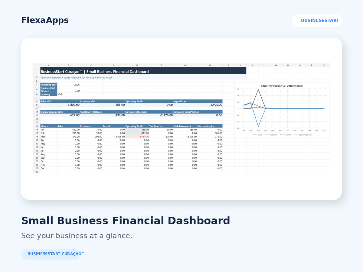 Small Business financial dashboard