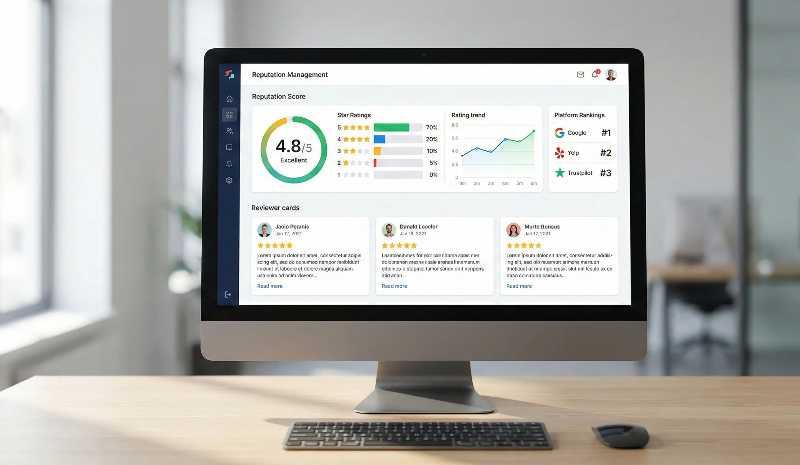 Online reputation management audit