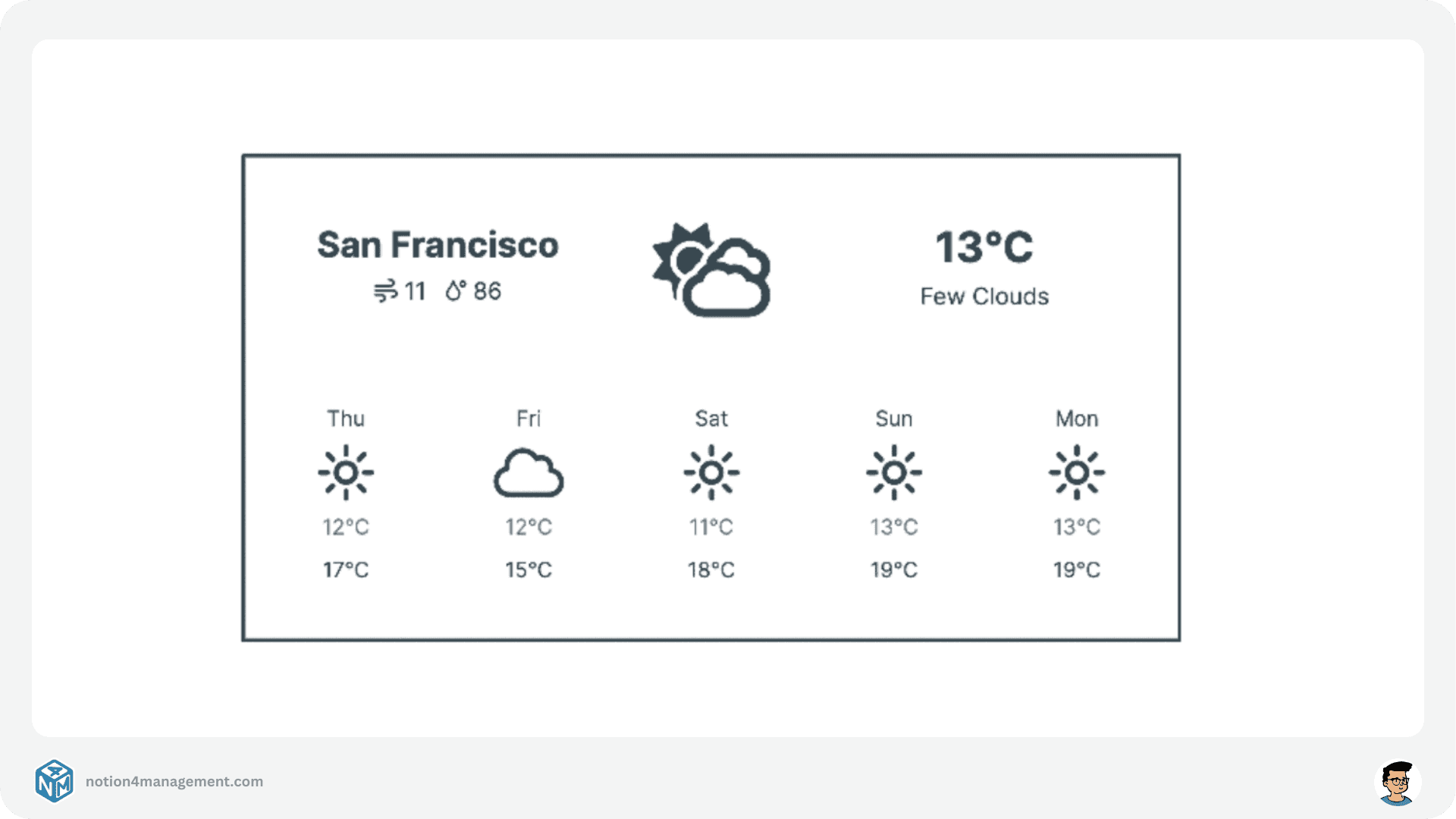 Notion Weather widget