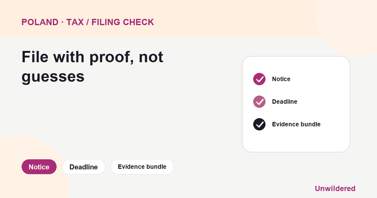 Process diagram for Poland Pit Correction Penalty: Notice, Deadline, Evidence bundle.
