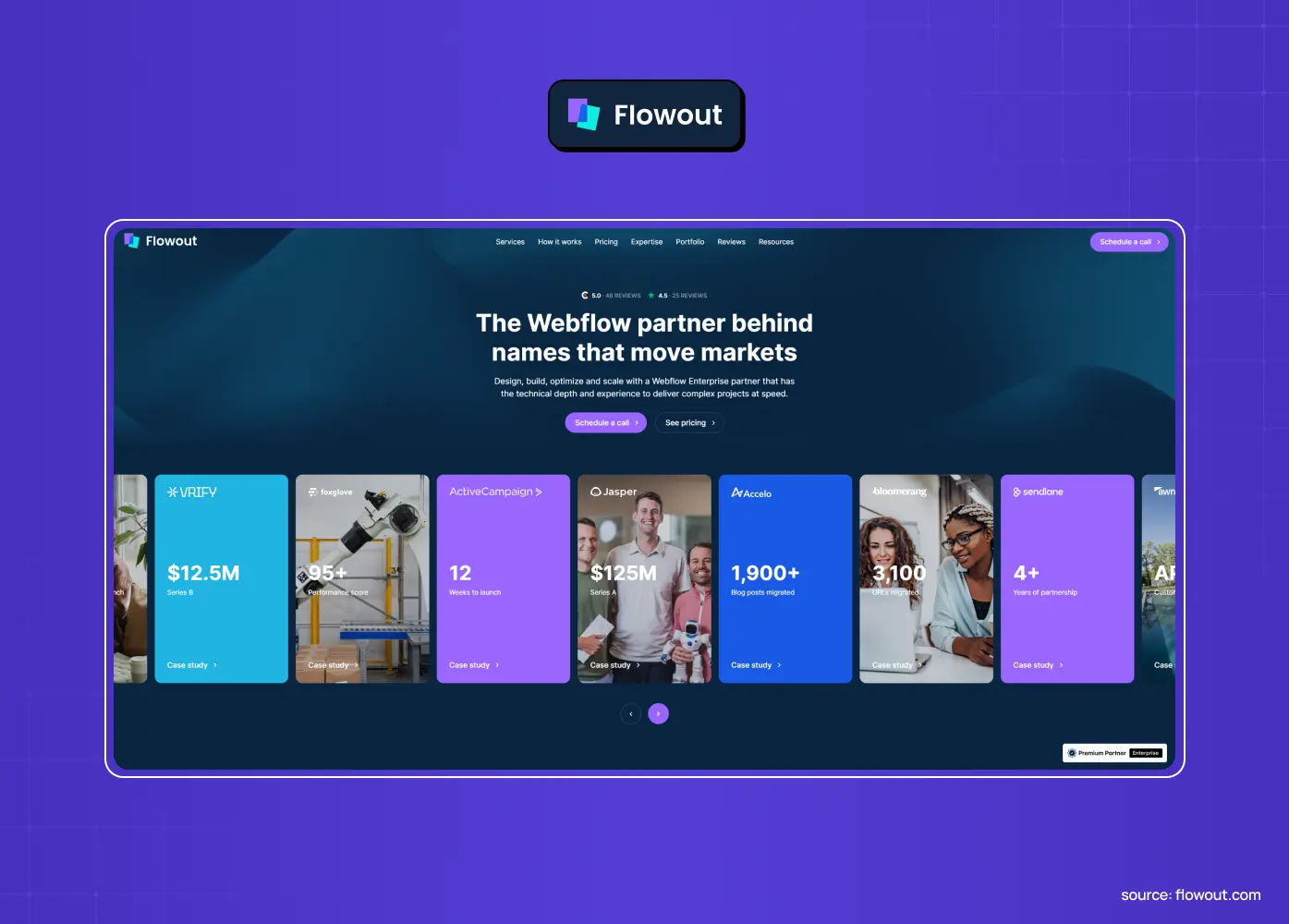 Flowout homepage screenshot showing the headline "The Webflow partner behind names that move markets" above a row of client result cards with figures such as $12.5M raised and 1,900+ responses mapped.