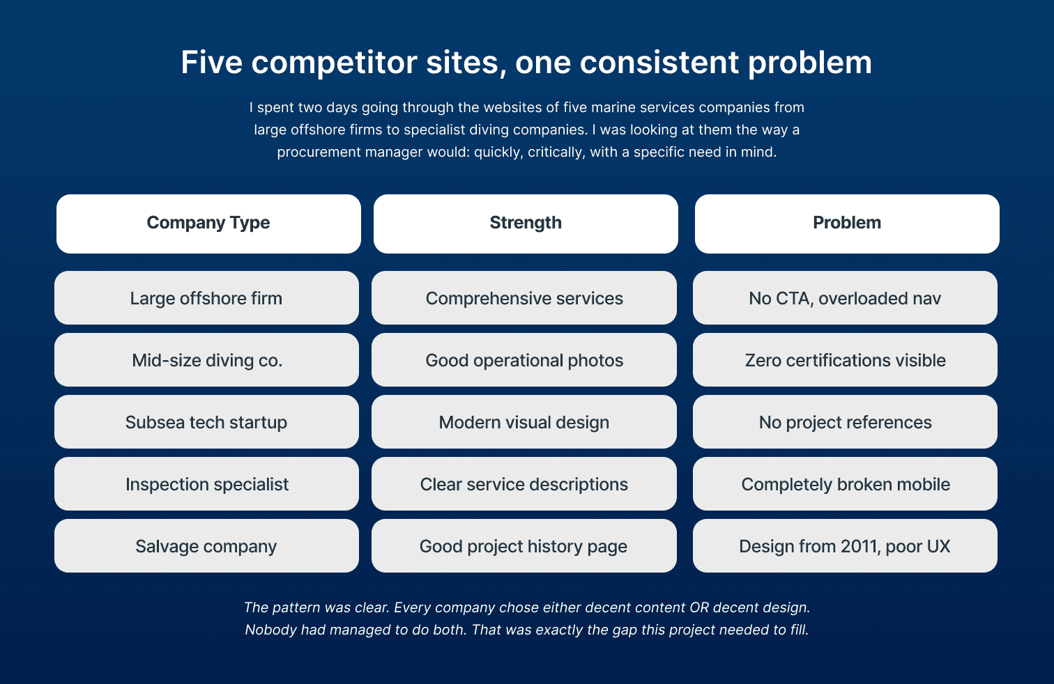 DeepCore logo preview tablet