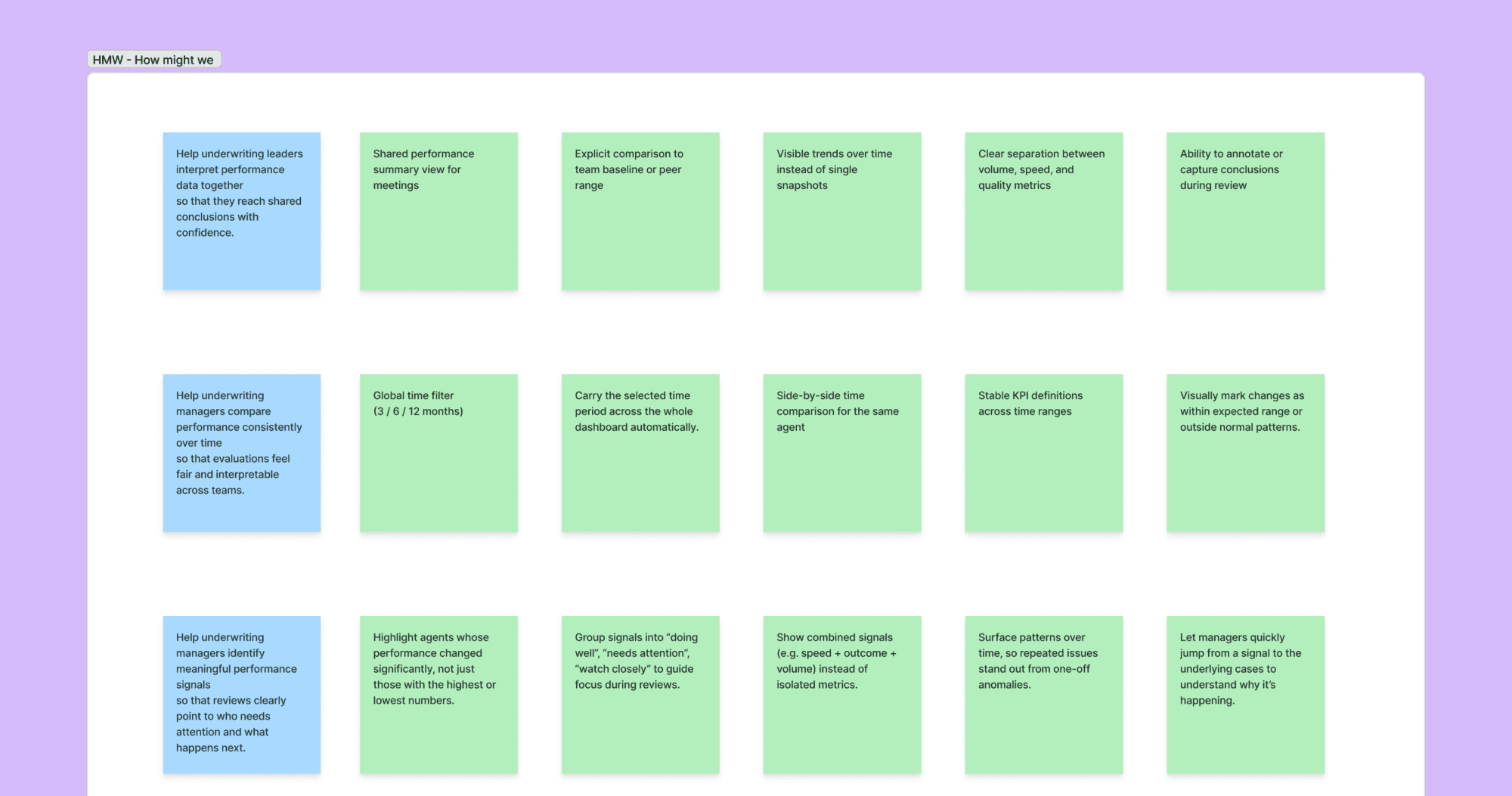 4 screens of mobile onboarding flow