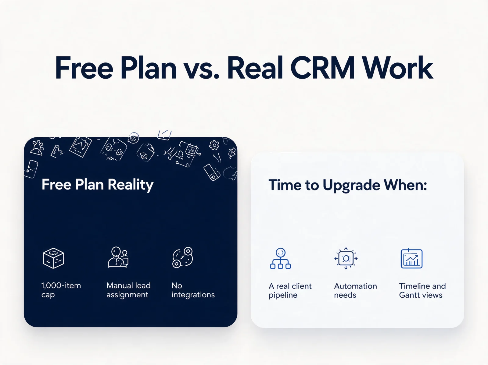 When the free plan stops being enough for CRM