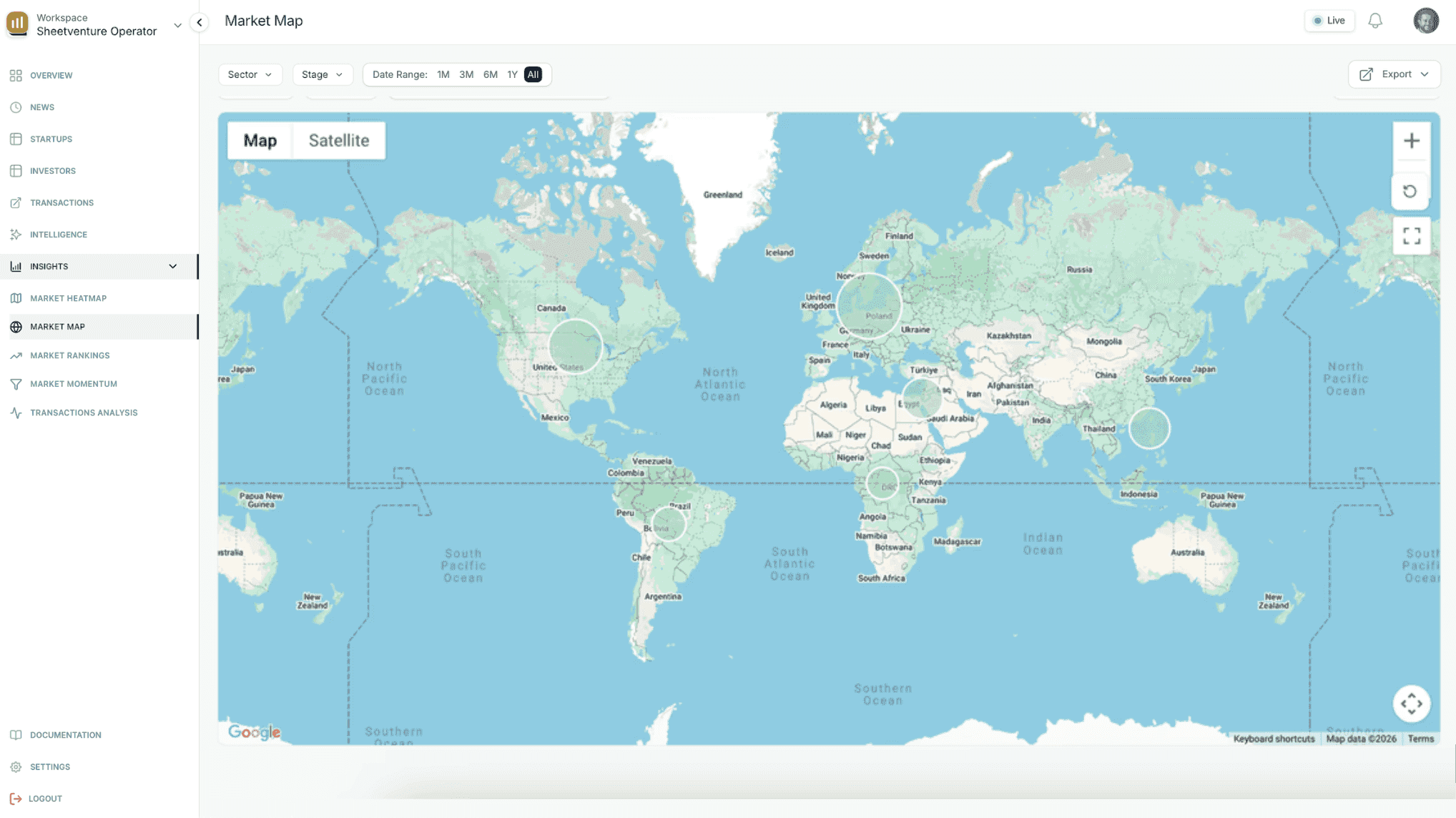 Live Ecosystem Insights