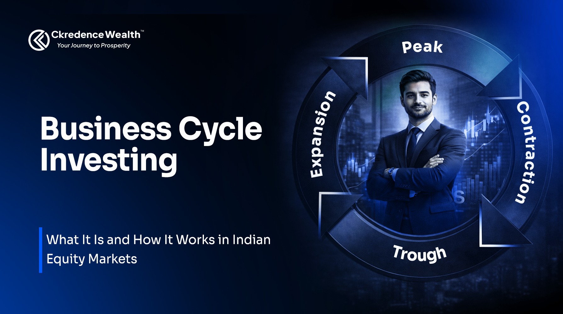 Business cycle investing strategy India showing sector rotation, key indicators and economic phases overview