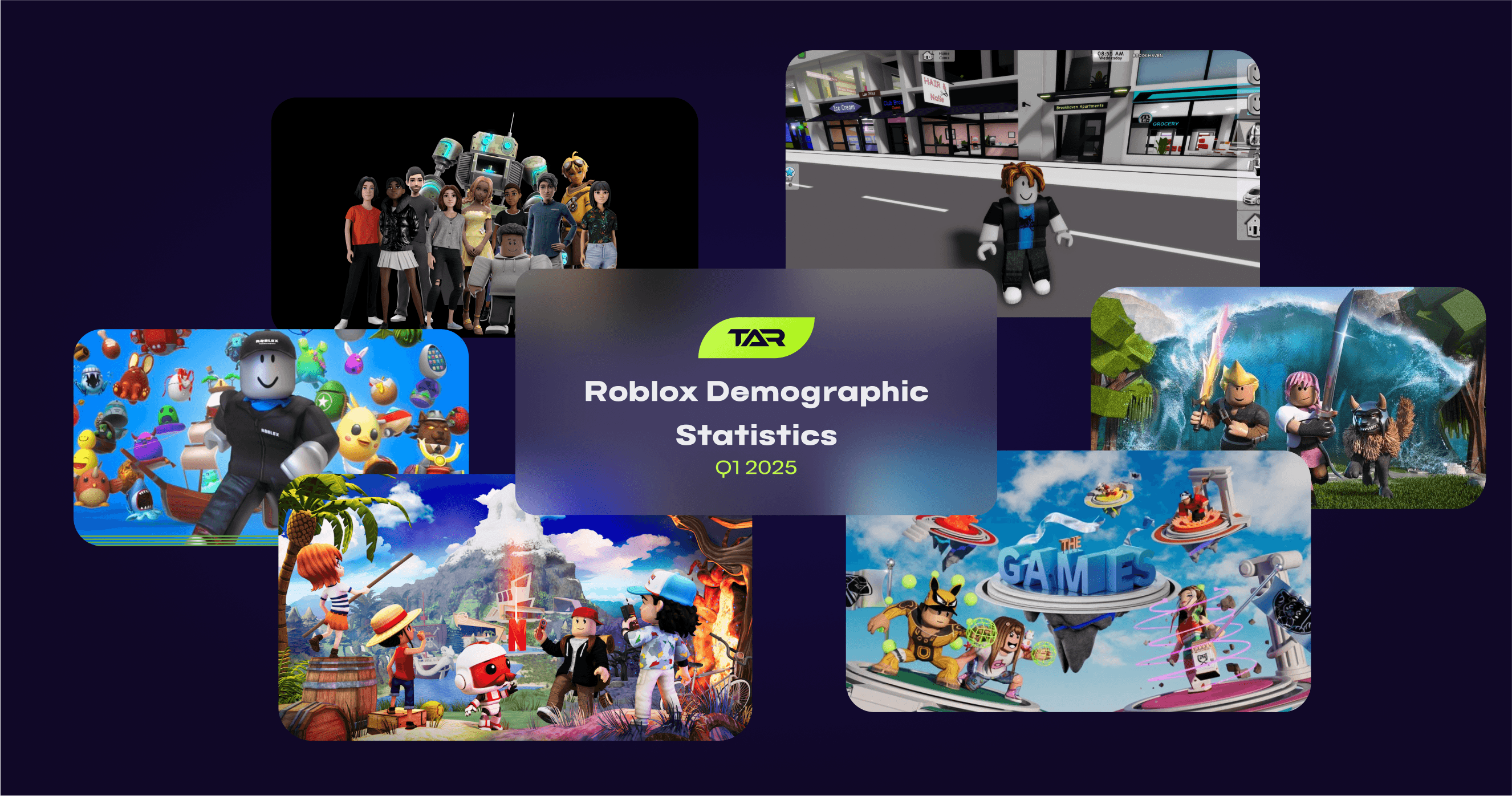 This visually dynamic image represents a compilation of vibrant scenes from Roblox, emphasizing the platform's diverse user base and creative possibilities, with the title "Roblox Demographic Statistics Q1 2025" prominently featured. At the center, a banner showcases the title alongside the TAR (Takeaway Reality) logo, indicating a detailed exploration of user trends. Surrounding the banner are five distinct panels that capture various aspects of the Roblox experience: a group of diverse avatars symbolizing community inclusivity; a bustling cityscape reflecting urban-themed gameplay; a colorful collection of characters and objects representing Roblox's imaginative and playful appeal; a fantasy battle scene with swords and mythical creatures showcasing adventure genres; and a tropical-themed environment illustrating exploration and creativity. These visuals collectively highlight the expansive and inclusive nature of Roblox, underscoring its appeal across different demographics and interests. The image emphasizes key aspects of Roblox Demographics statistics, showcasing the platform’s ability to attract users from varied backgrounds, age groups, and gaming preferences. By featuring avatars, urban environments, and thematic worlds, the composition conveys how Roblox caters to a global and diverse audience. This rich imagery, paired with demographic insights, serves as a powerful resource for understanding the platform’s success in engaging its users and aligning with their creative needs. It’s a testament to the platform's growing influence and versatility, as outlined in Roblox Demographics statistics for Q1 2025.