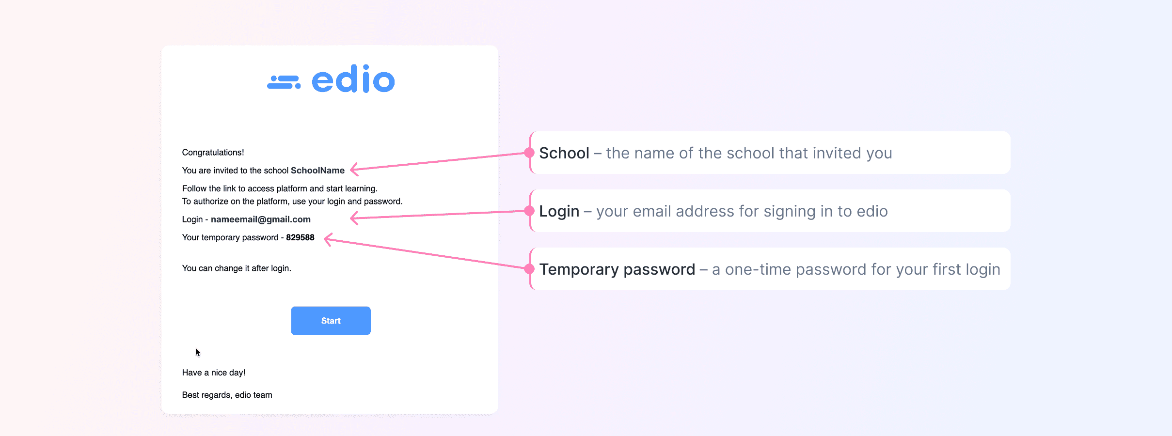 Invitation email showing the school name, login, and temporary password
