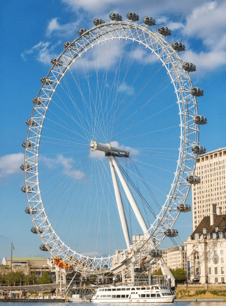 London Eye on the banks of the Thames