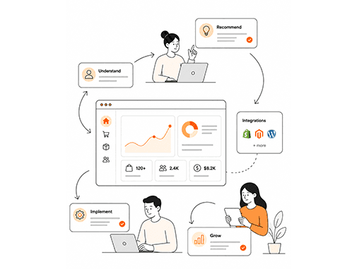 Kanban - Ticketing System