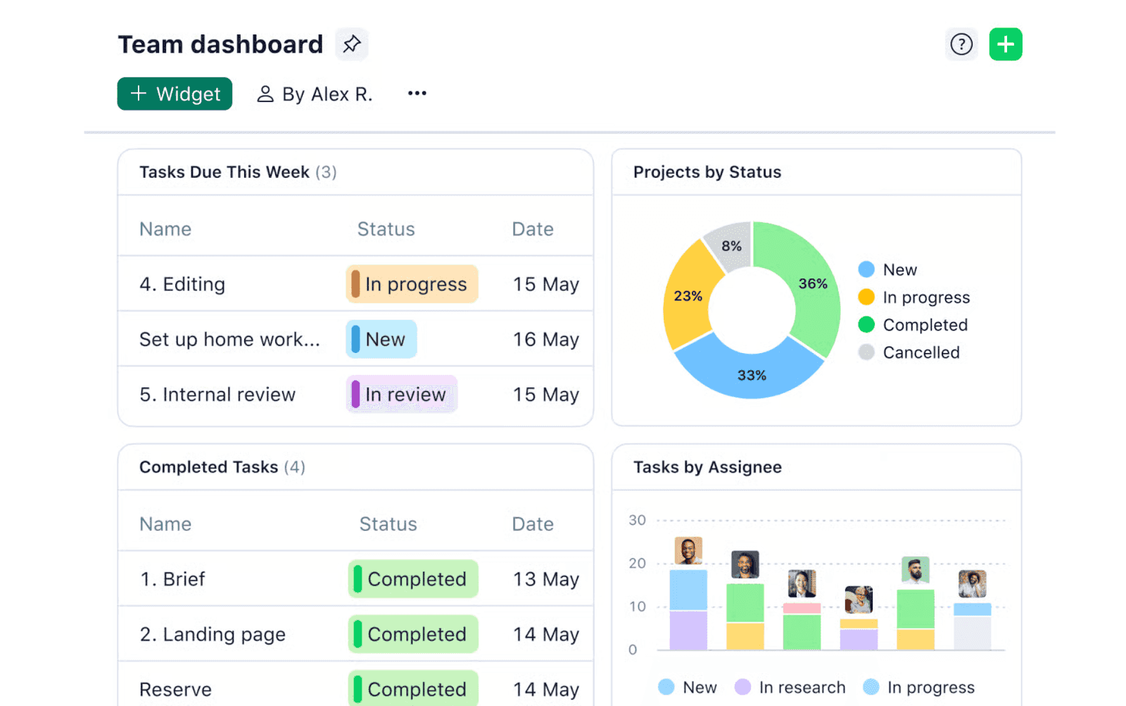 Wrike comprehensive project and resource management