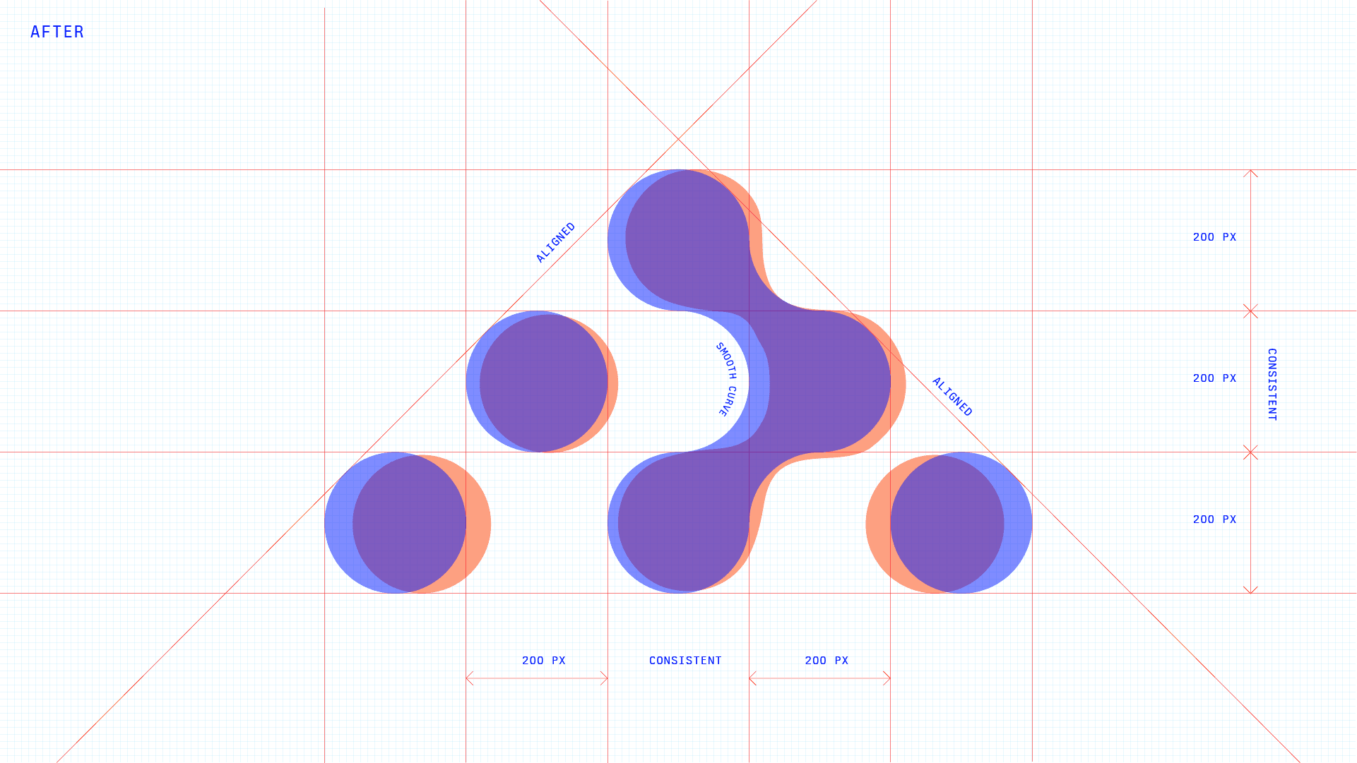 Technical diagram of the React Router logo, and what has changed after being fixed.