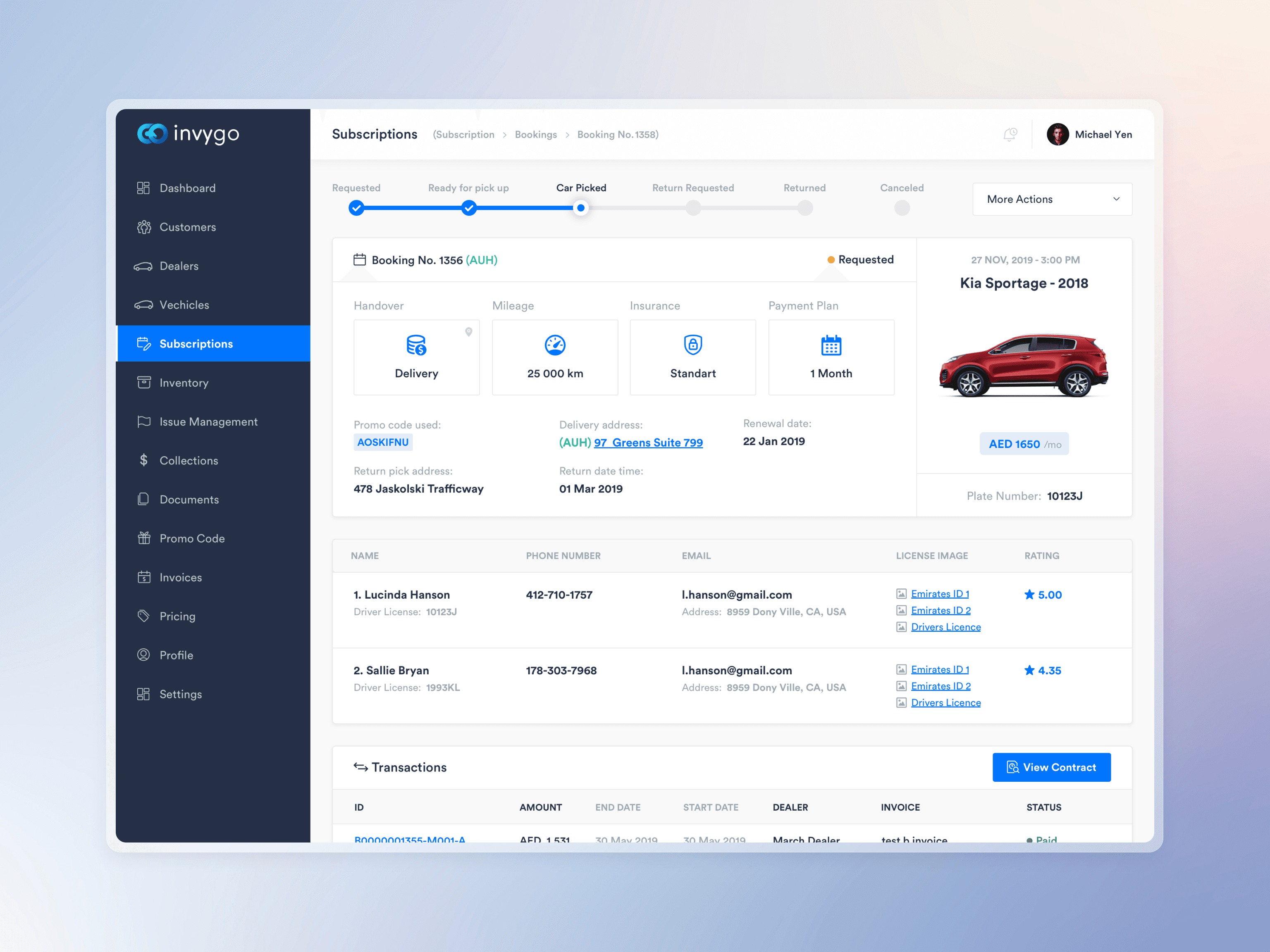 Landing page presenting dashboard of a product