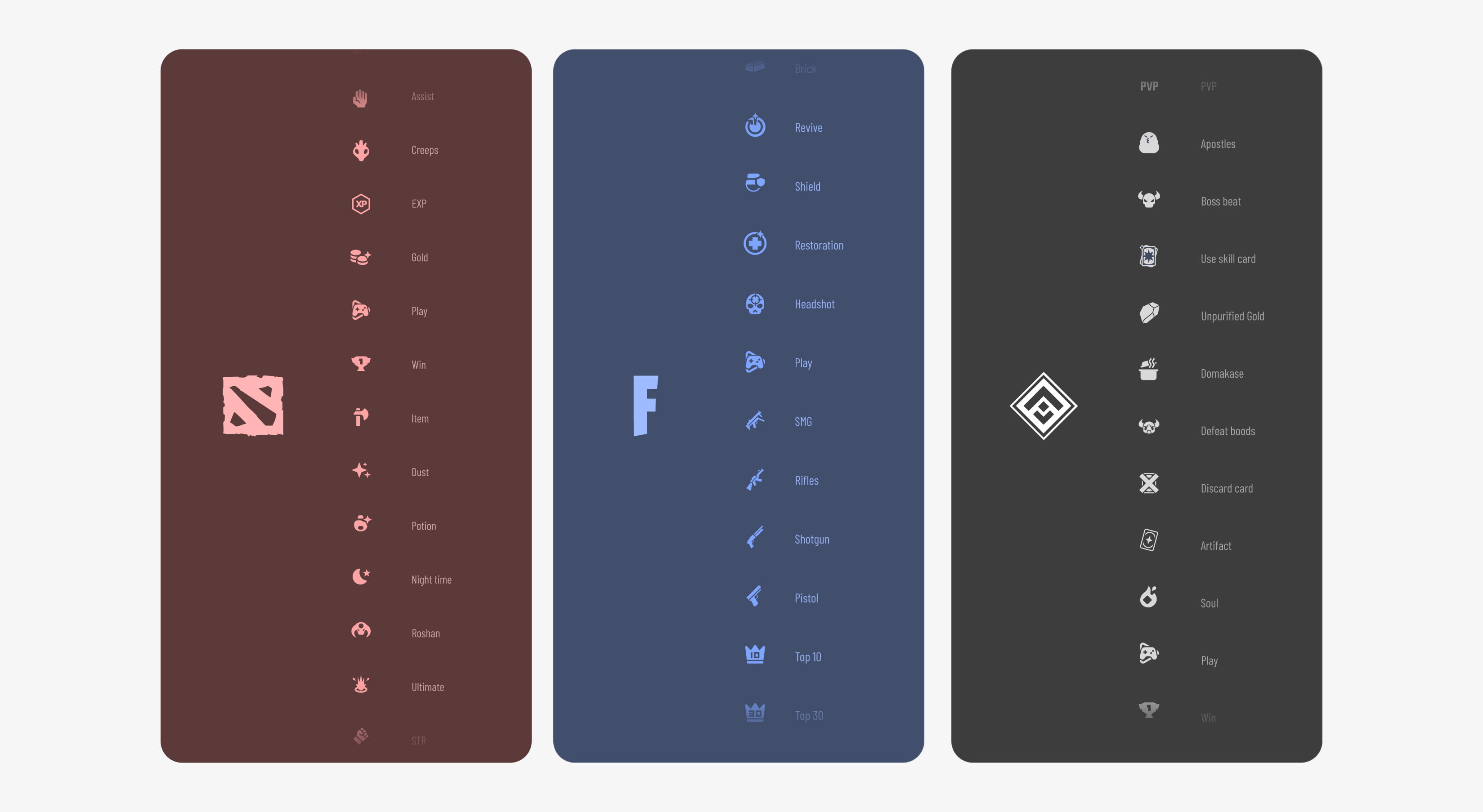 Customized icon components on integrated games