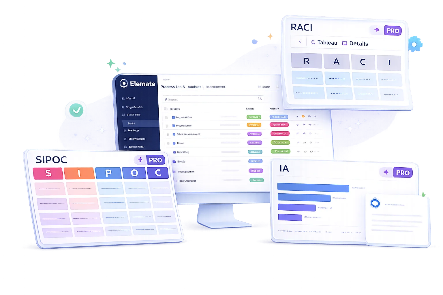 Outils de gestion des processus Elemate — aperçu des fonctionnalités RACI, SIPOC et IA