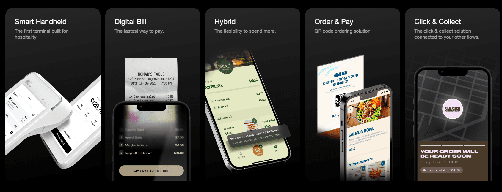 Marketing Spotlight: Sunday Marketing Strategy Service and Product Breakdown