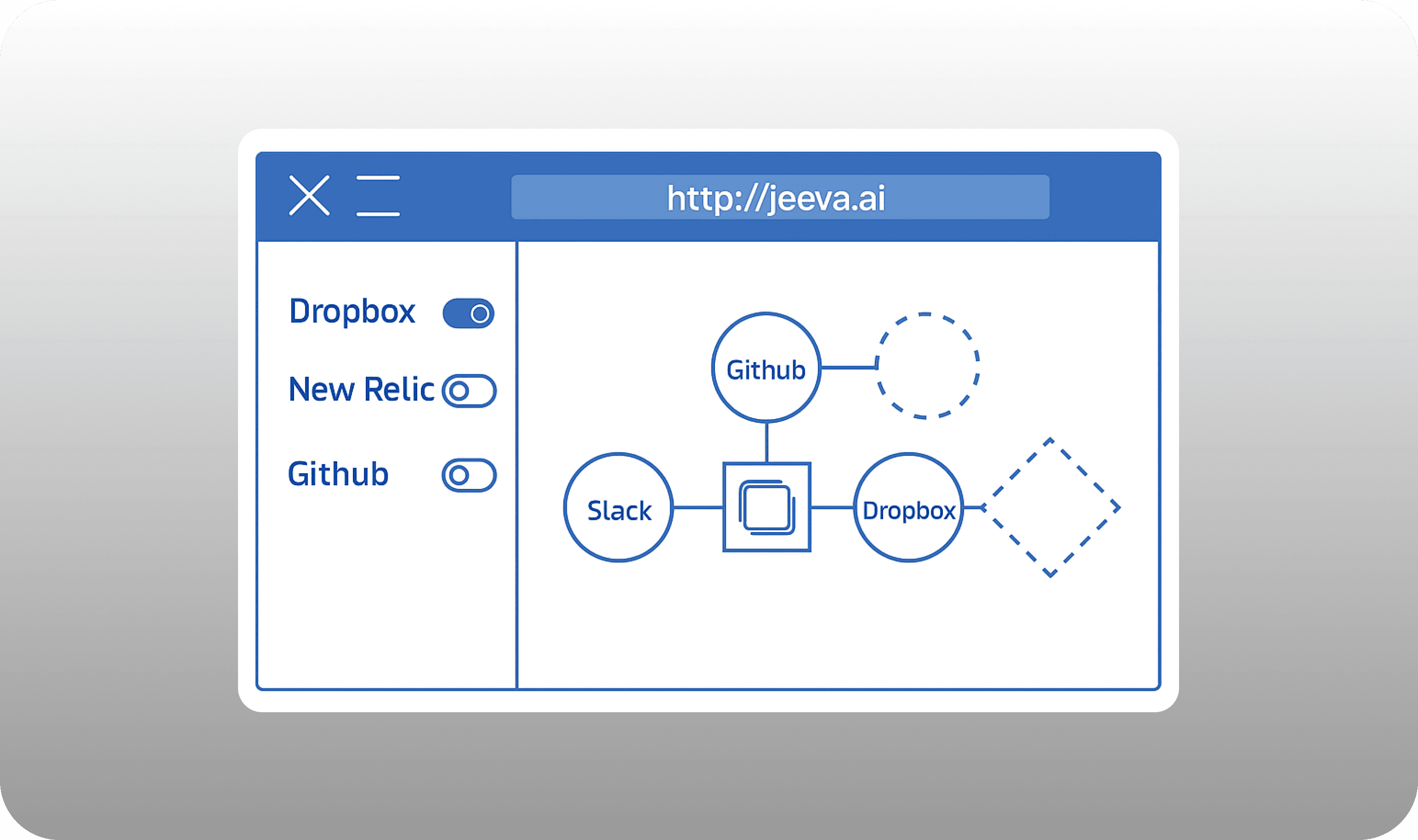 Integrations & Data-Portability Architecture