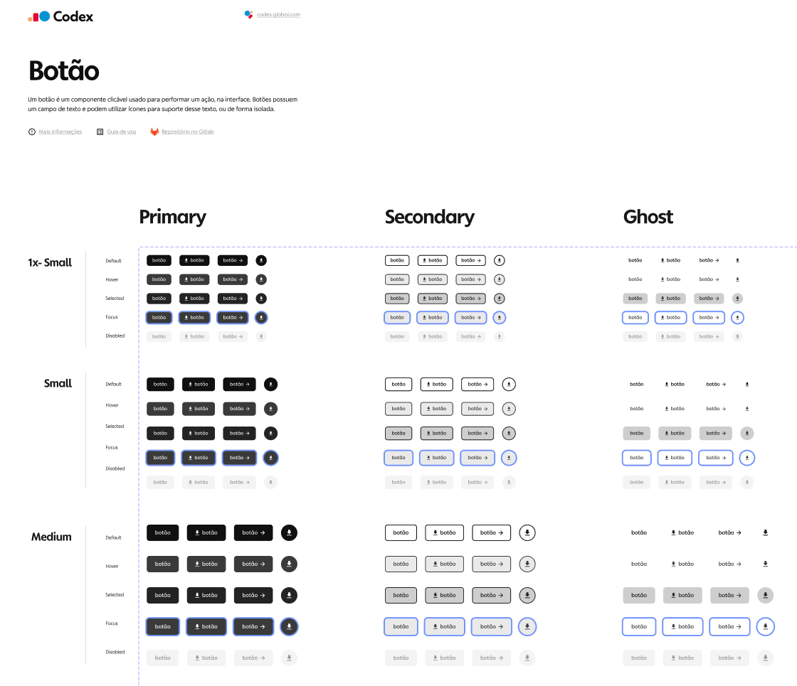 Example of a documentation for the button component