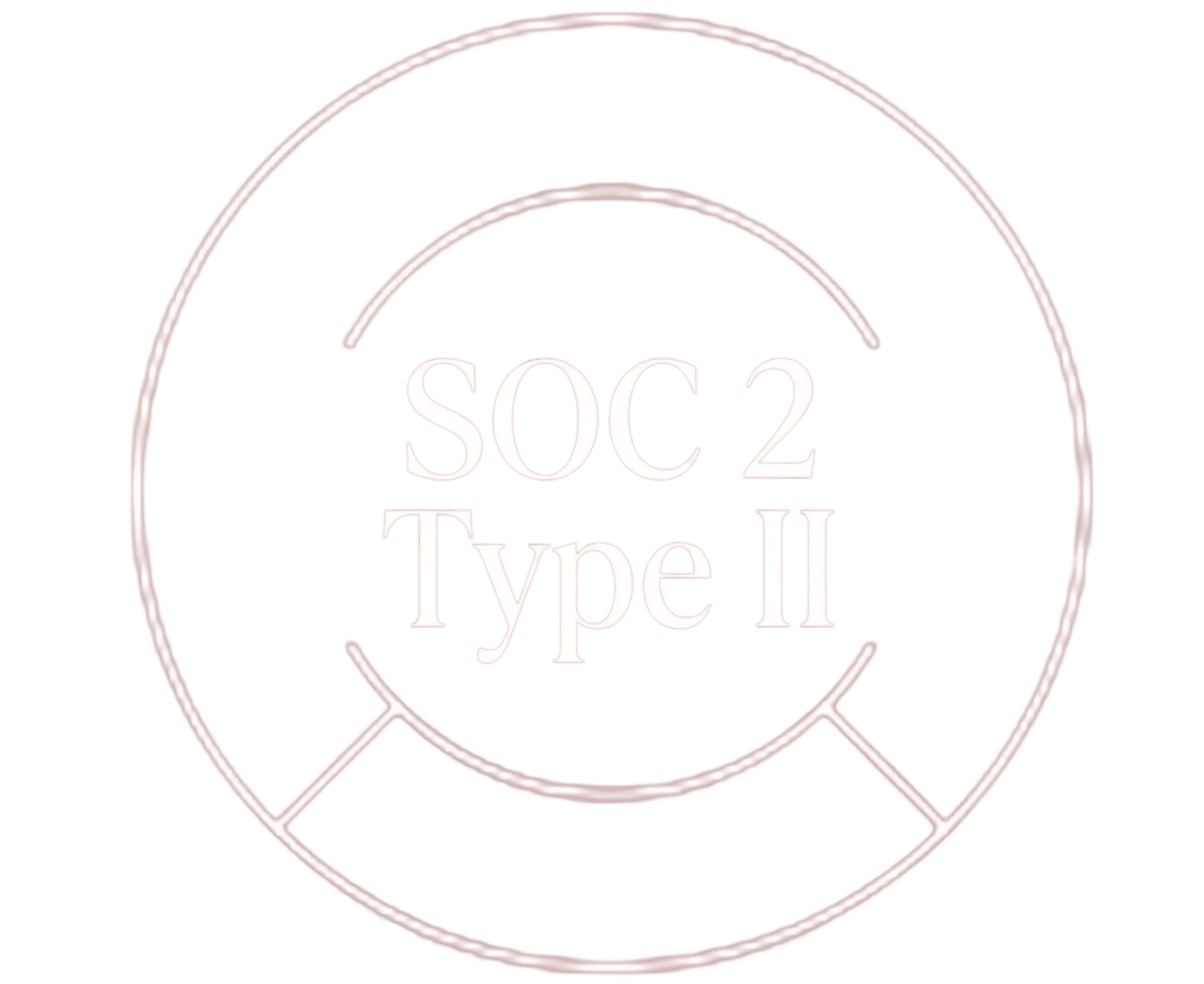 SOC 2 Type II