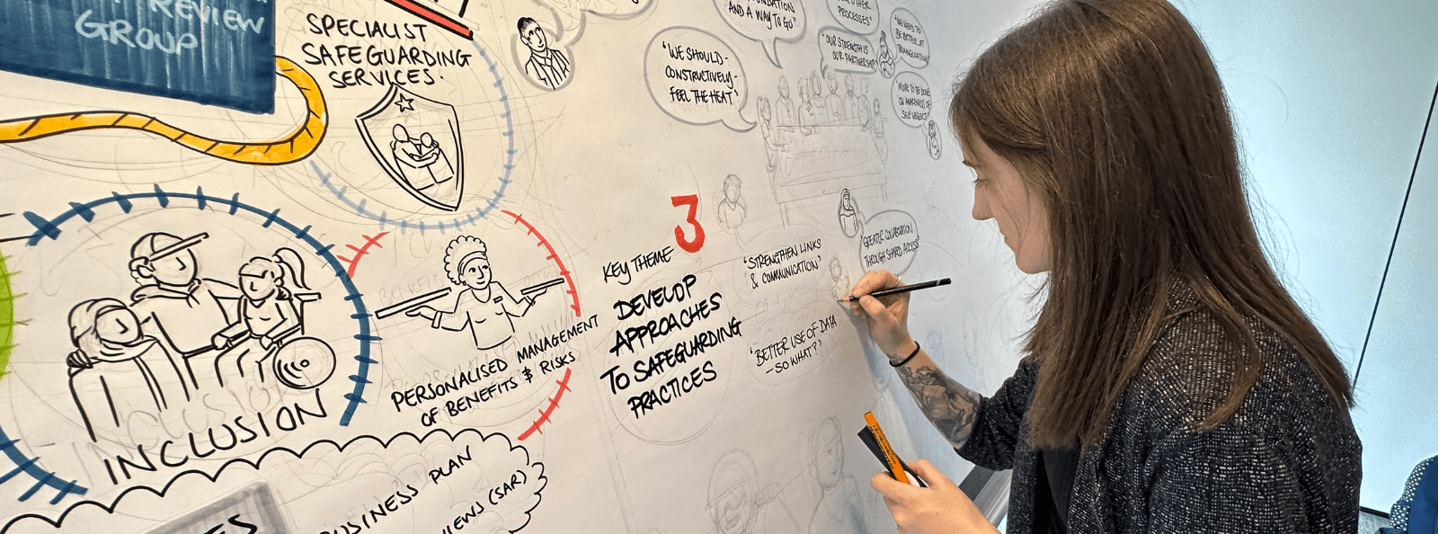 Inky Thinking bespoke illustration for business strategy