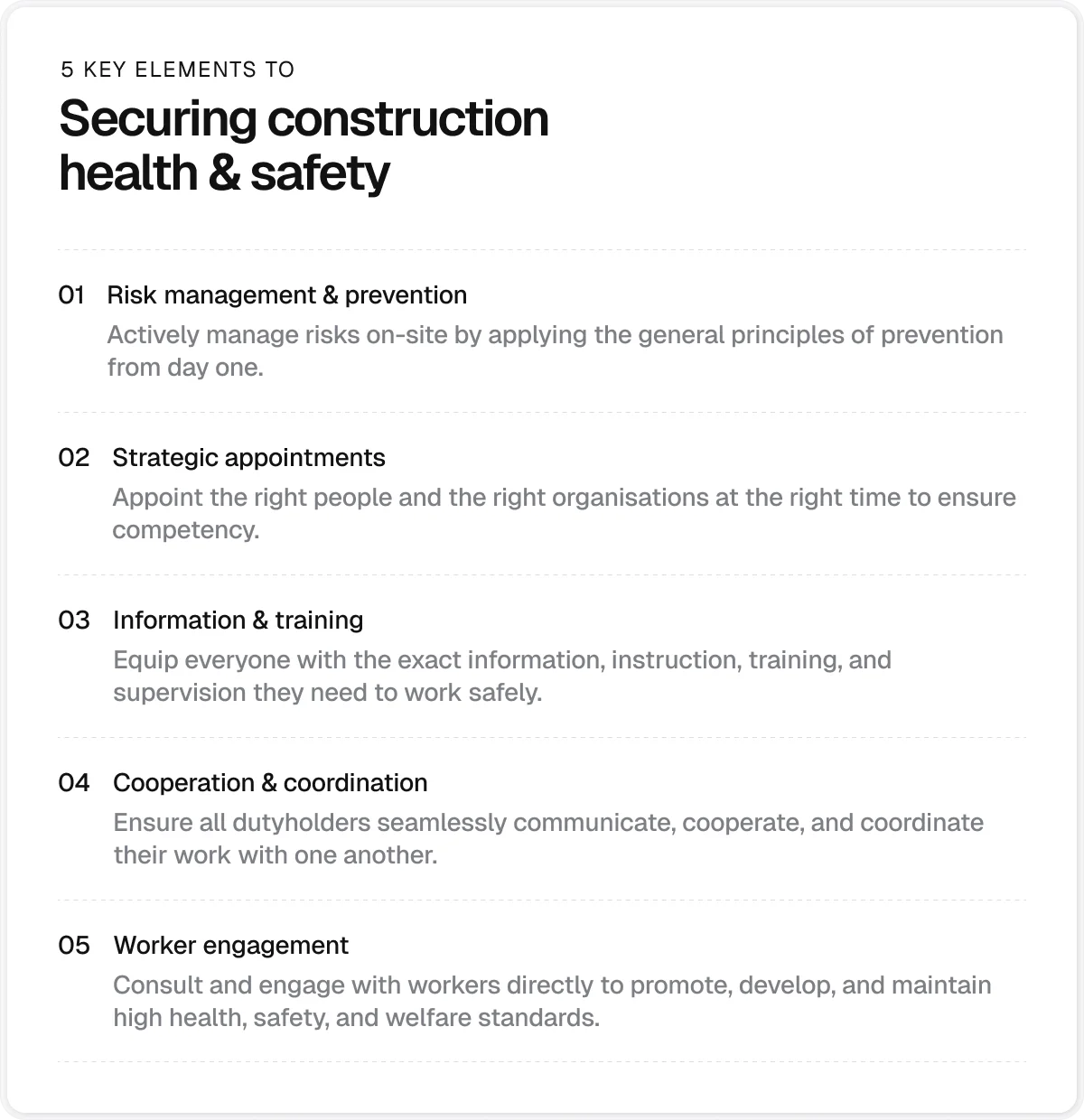 securing-construction-health