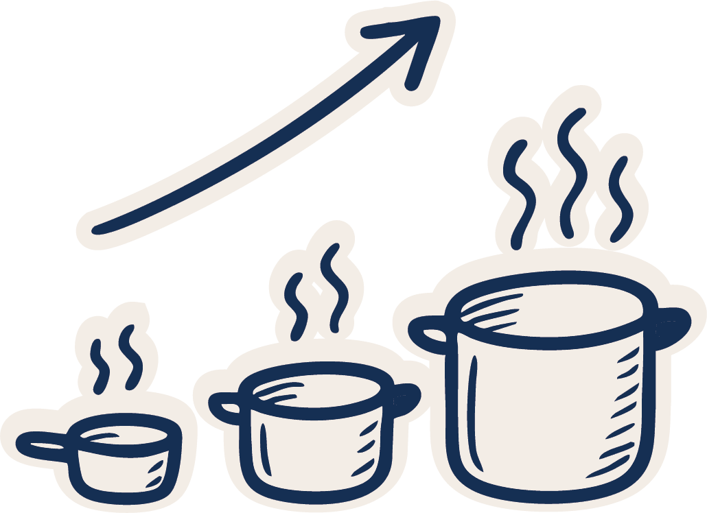 Three cooking pots of varying sizes with steam rising, and an upward arrow indicating heat scale of events.