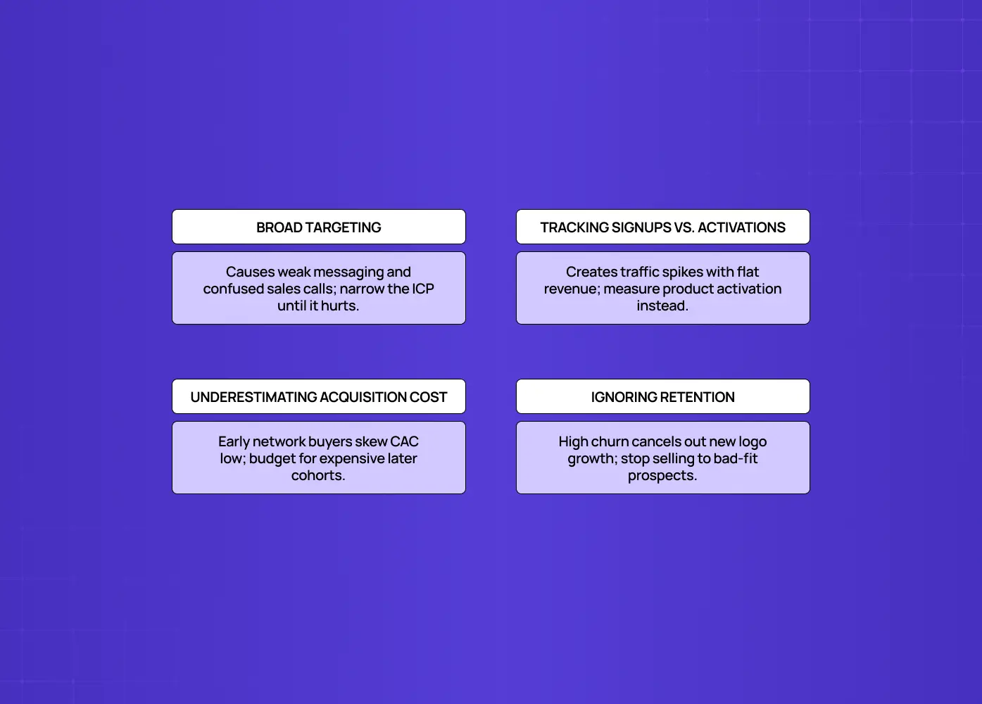 Where SaaS GTM plans break down